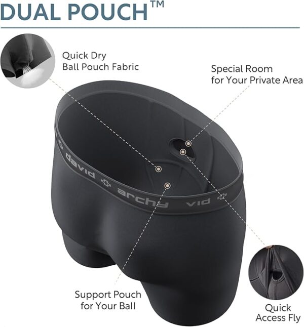 Limited Time Deal 33% OFF Modal Dual Pouch Trunks - Image 2