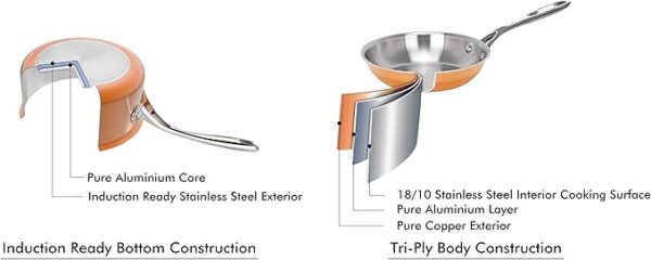 Best product for discount Stock Pot with Steamer - Image 3