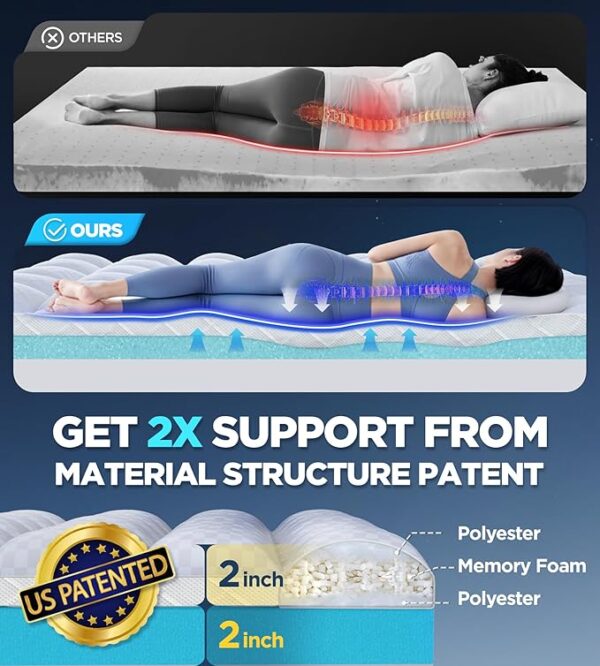 Limited Time Deal 50% OFF Dual Layer Memory Foam - Image 2