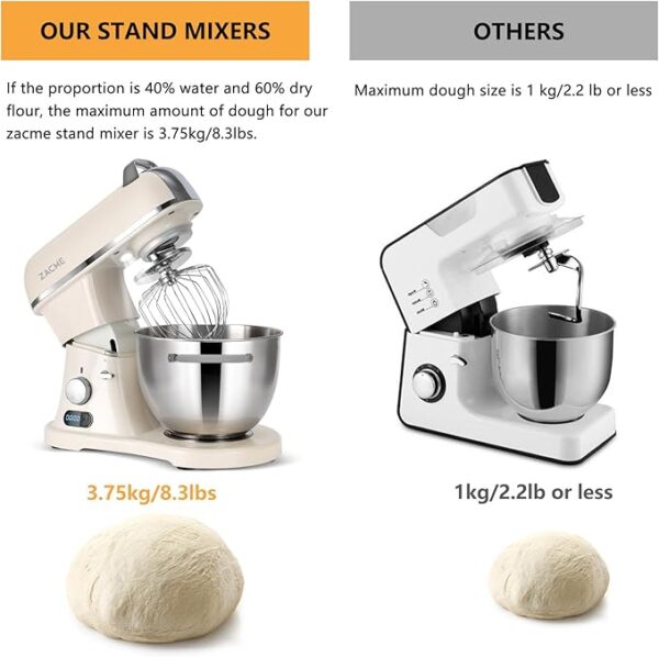 Limited Time Deal 19% OFF Bowl, Dough Hook, - Image 3
