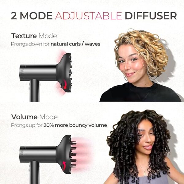 Limited Time Deal 35% OFF  Hair Dryer - Image 2