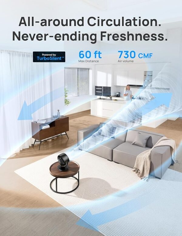 Limited Time Deal 10% OFF Fan for Bedroom - Image 3