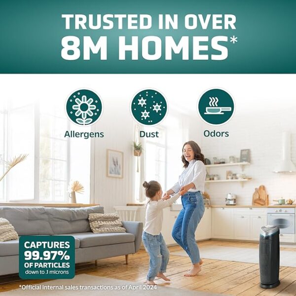 Limited Time Deal 20% OFF HEPA Air Purifier for Home, Large Rooms - Image 2