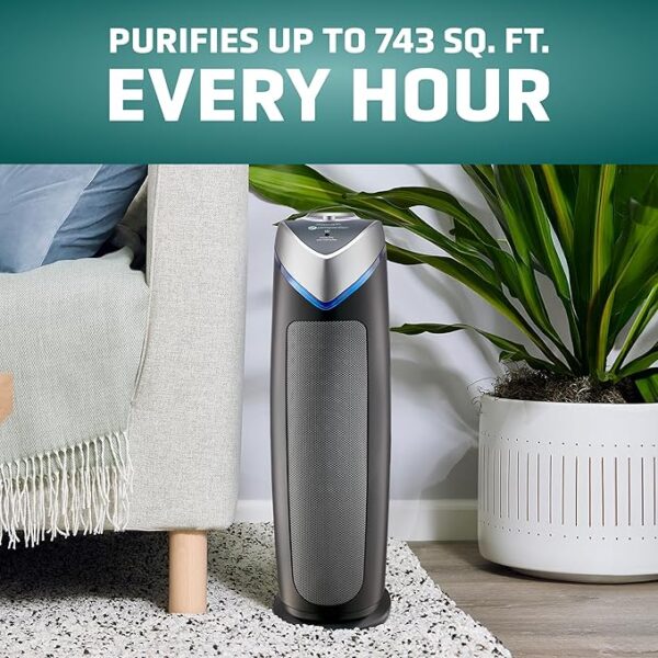 Limited Time Deal 20% OFF HEPA Air Purifier for Home, Large Rooms - Image 3