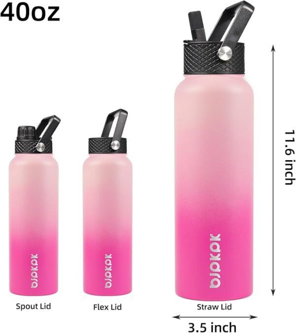 Limited Time Deal 31% OFF Water Bottle - Image 2
